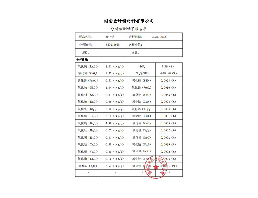 精氟化鈧