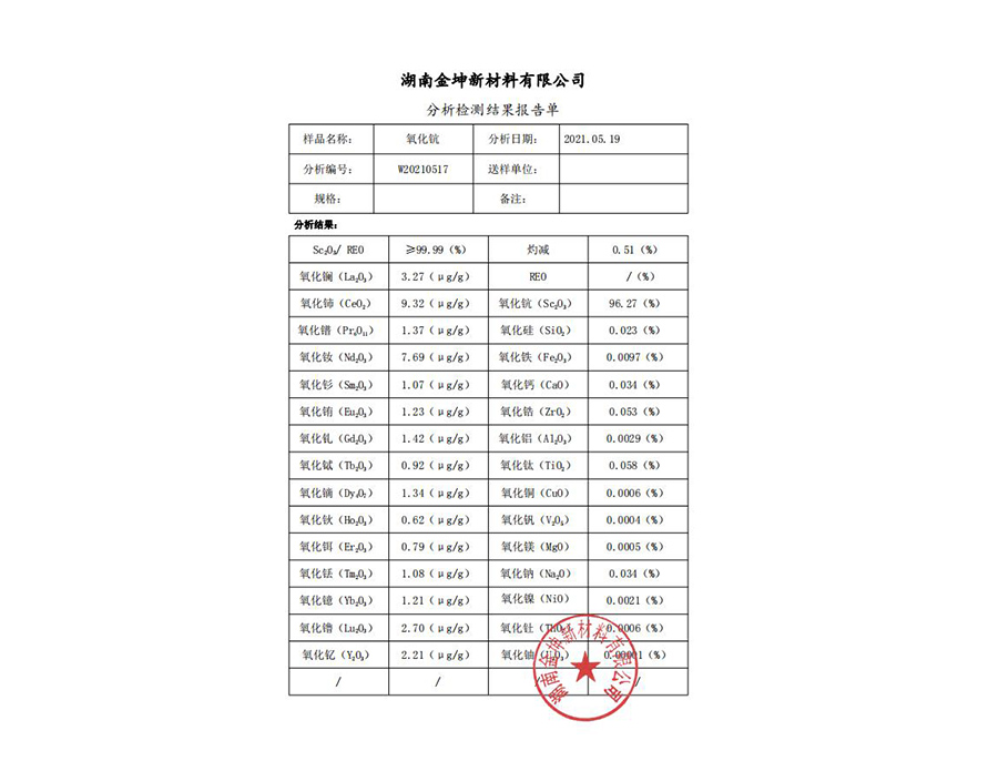 氧化鈧96%