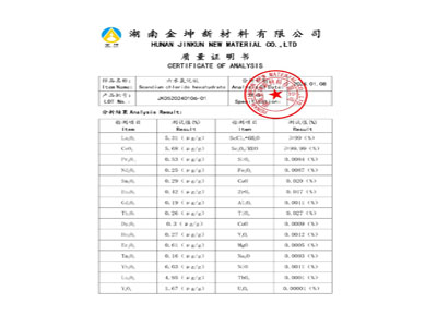 無水硫酸銦