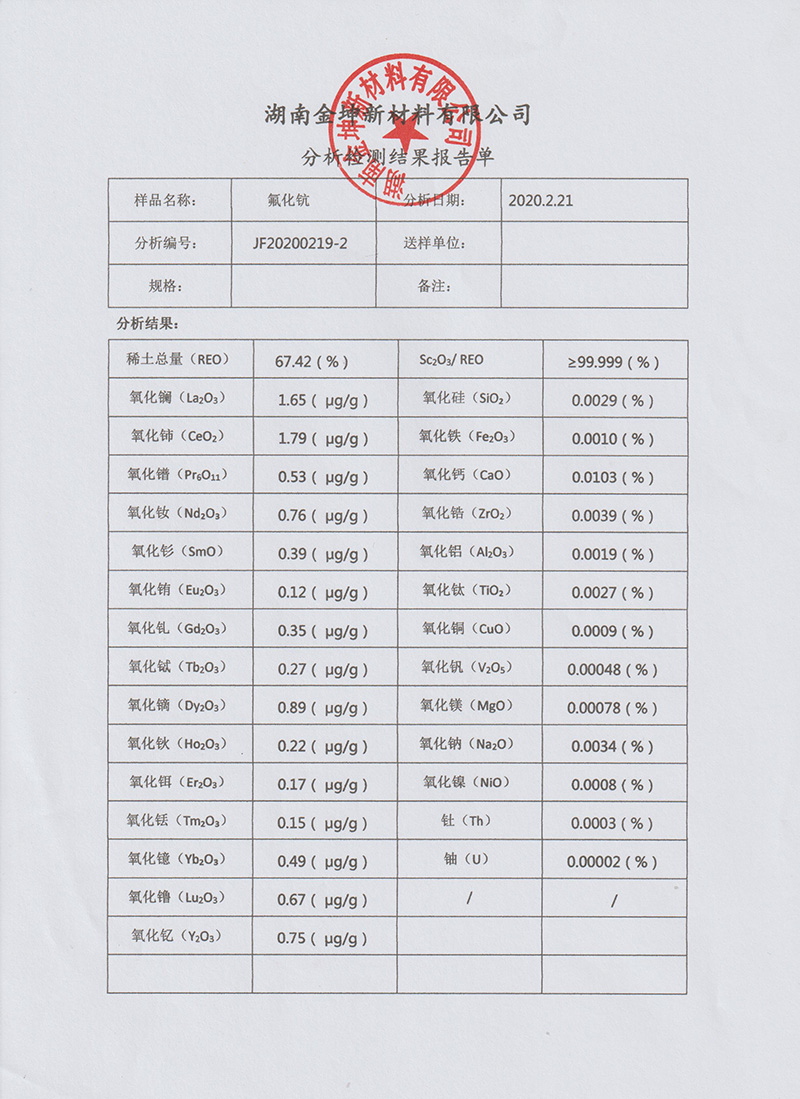 湖南金坤新材料有限公司,金屬鈧,金屬鈧粉,鋁鈧合金,金屬鈧靶,鋁鈧靶材,鋁基靶材,氧化鈧,各類鈧鹽,氟化鈧,貴金屬粉末低氧超細鈦粉,鋯粉,鉿粉,鈮粉,鉭粉