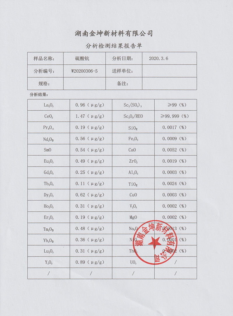 湖南金坤新材料有限公司,金屬鈧,金屬鈧粉,鋁鈧合金,金屬鈧靶,鋁鈧靶材,鋁基靶材,氧化鈧,各類鈧鹽,氟化鈧,貴金屬粉末低氧超細(xì)鈦粉,鋯粉,鉿粉,鈮粉,鉭粉