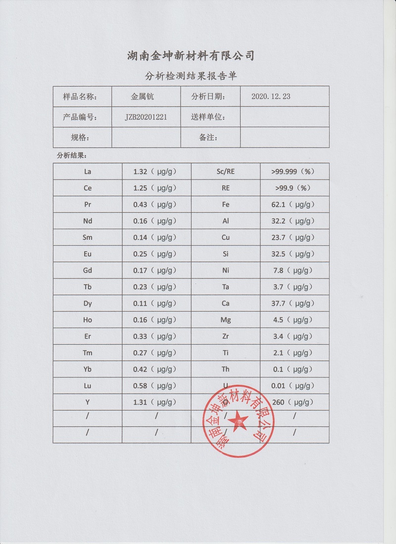 湖南金坤新材料有限公司,金屬鈧,金屬鈧粉,鋁鈧合金,金屬鈧靶,鋁鈧靶材,鋁基靶材,氧化鈧,各類鈧鹽,氟化鈧,貴金屬粉末低氧超細(xì)鈦粉,鋯粉,鉿粉,鈮粉,鉭粉