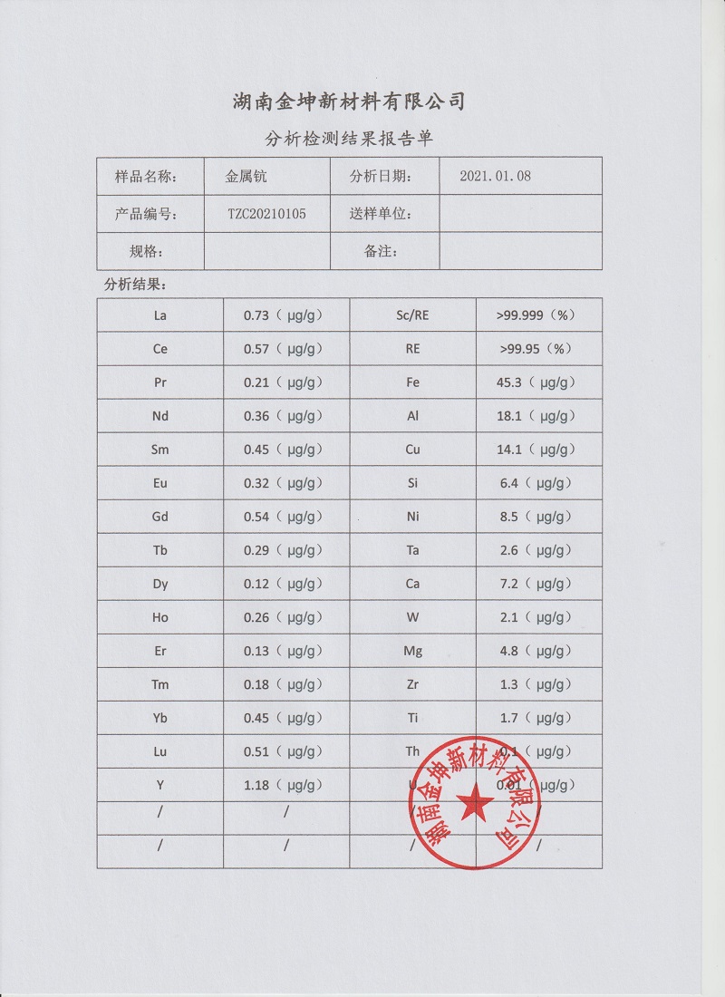 湖南金坤新材料有限公司,金屬鈧,金屬鈧粉,鋁鈧合金,金屬鈧靶,鋁鈧靶材,鋁基靶材,氧化鈧,各類鈧鹽,氟化鈧,貴金屬粉末低氧超細鈦粉,鋯粉,鉿粉,鈮粉,鉭粉