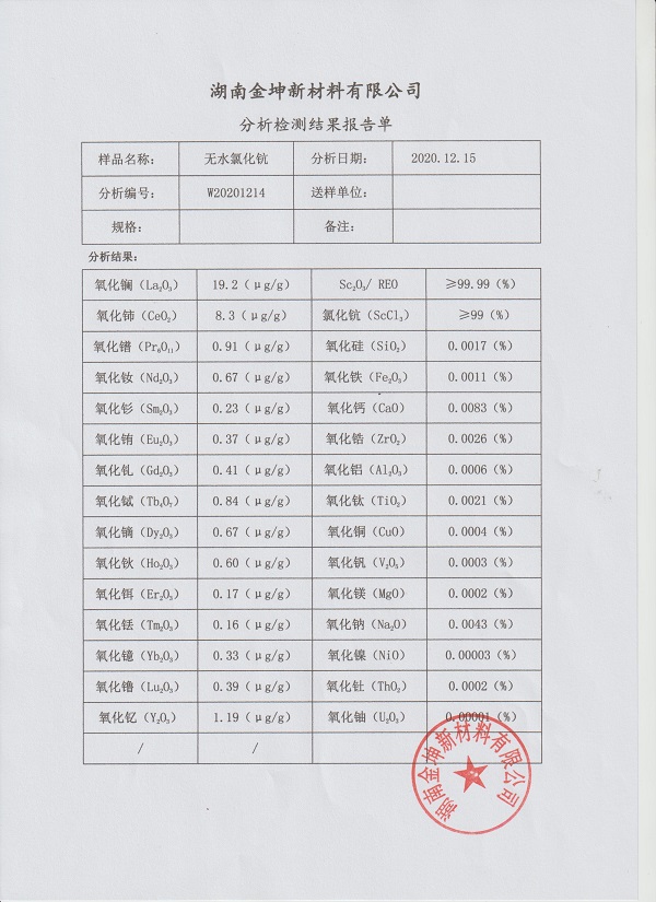 湖南金坤新材料有限公司,金屬鈧,金屬鈧粉,鋁鈧合金,金屬鈧靶,鋁鈧靶材,鋁基靶材,氧化鈧,各類鈧鹽,氟化鈧,貴金屬粉末低氧超細(xì)鈦粉,鋯粉,鉿粉,鈮粉,鉭粉