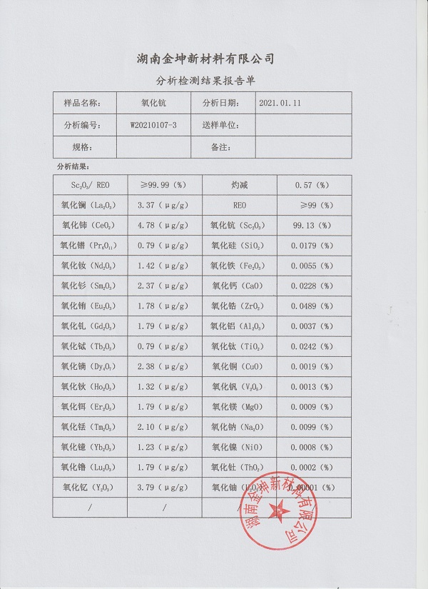 湖南金坤新材料有限公司,金屬鈧,金屬鈧粉,鋁鈧合金,金屬鈧靶,鋁鈧靶材,鋁基靶材,氧化鈧,各類鈧鹽,氟化鈧,貴金屬粉末低氧超細(xì)鈦粉,鋯粉,鉿粉,鈮粉,鉭粉