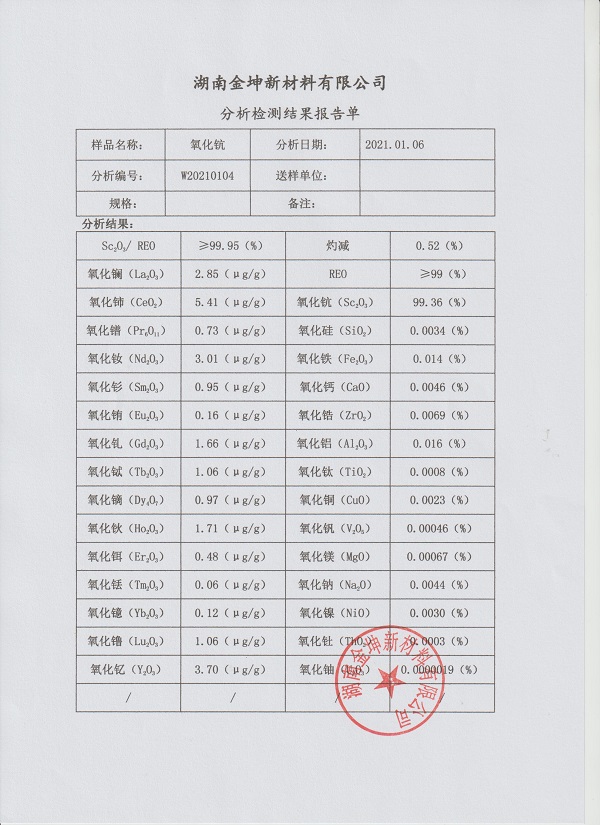 湖南金坤新材料有限公司,金屬鈧,金屬鈧粉,鋁鈧合金,金屬鈧靶,鋁鈧靶材,鋁基靶材,氧化鈧,各類鈧鹽,氟化鈧,貴金屬粉末低氧超細鈦粉,鋯粉,鉿粉,鈮粉,鉭粉