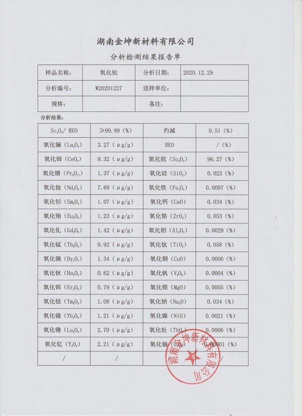 湖南金坤新材料有限公司,金屬鈧,金屬鈧粉,鋁鈧合金,金屬鈧靶,鋁鈧靶材,鋁基靶材,氧化鈧,各類鈧鹽,氟化鈧,貴金屬粉末低氧超細(xì)鈦粉,鋯粉,鉿粉,鈮粉,鉭粉