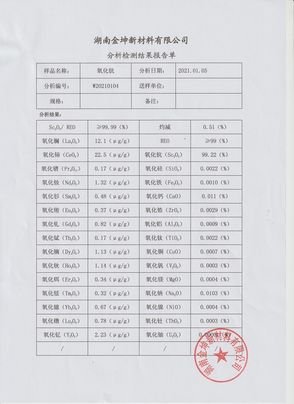 湖南金坤新材料有限公司,金屬鈧,金屬鈧粉,鋁鈧合金,金屬鈧靶,鋁鈧靶材,鋁基靶材,氧化鈧,各類鈧鹽,氟化鈧,貴金屬粉末低氧超細鈦粉,鋯粉,鉿粉,鈮粉,鉭粉