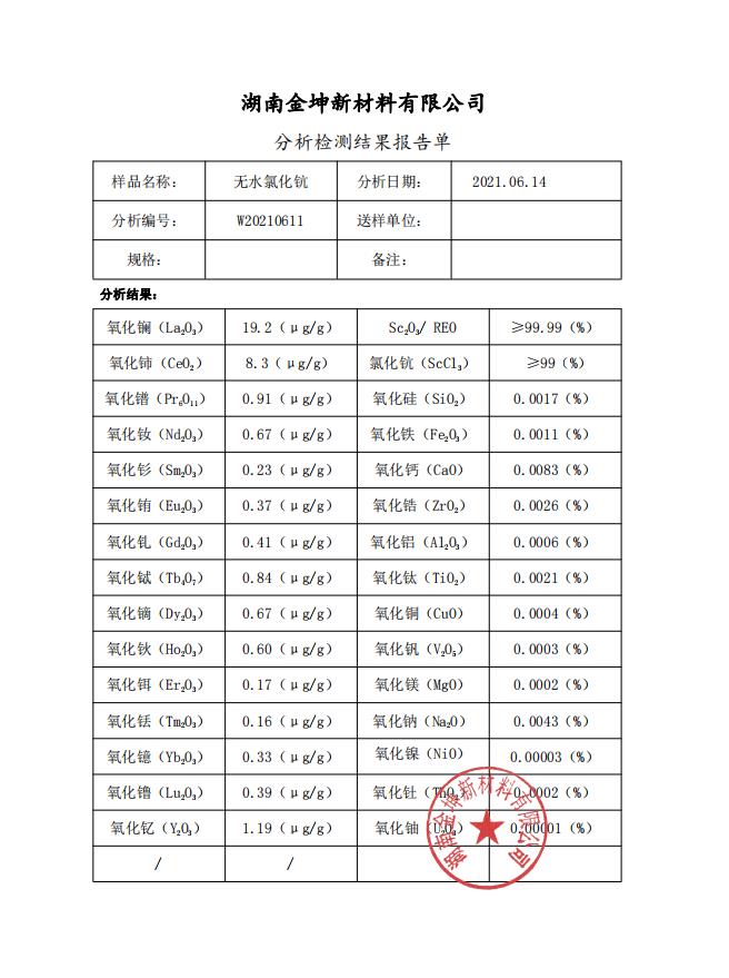 鈧,金屬鈧,氧化鈧,金屬鈧粉,鋁鈧合金,氧化鉿,氧化鉭,金屬鈧靶,鋁鈧靶材,鋁基靶材,鈧鹽,氟化鈧,氮化鈧,氯化鈧,鋯粉,鉿粉,鈮粉,鉭粉