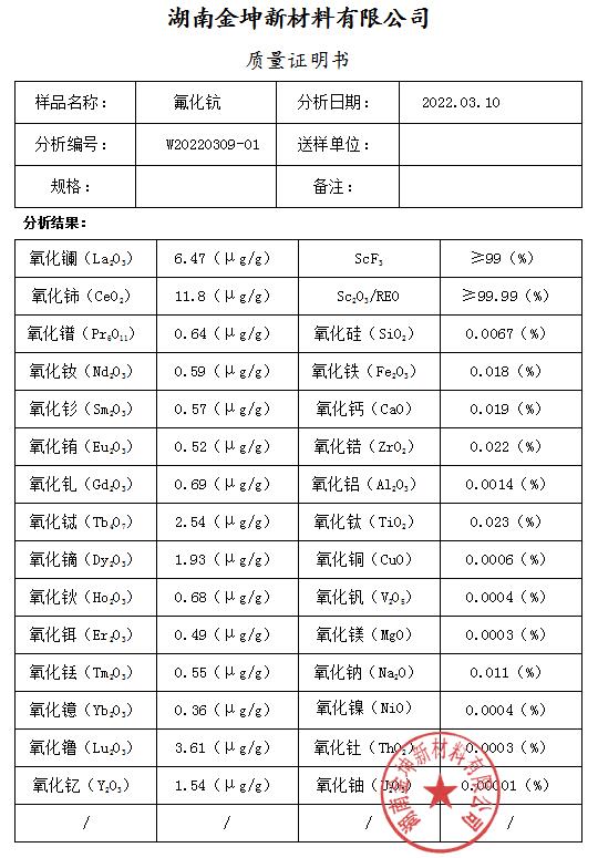 鈧,金屬鈧,氧化鈧,金屬鈧粉,鋁鈧合金,氧化鉿,氧化鉭,金屬鈧靶,鋁鈧靶材,鋁基靶材,鈧鹽,氟化鈧,氮化鈧,氯化鈧,鋯粉,鉿粉,鈮粉,鉭粉