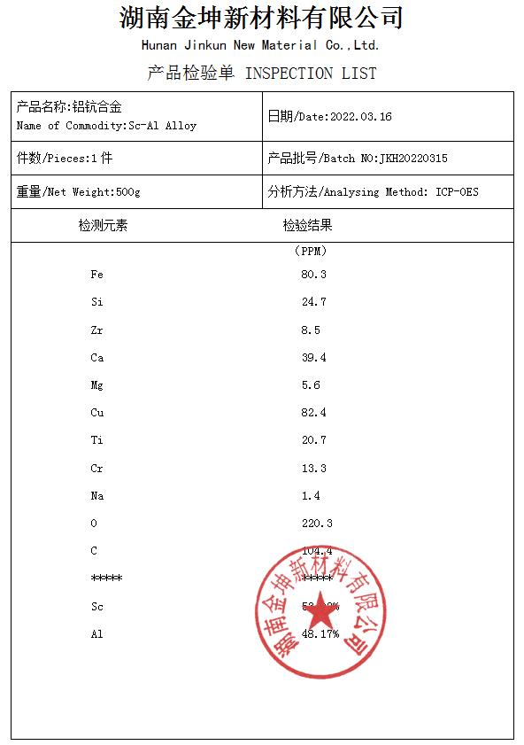 鈧,金屬鈧,氧化鈧,金屬鈧粉,鋁鈧合金,氧化鉿,氧化鉭,金屬鈧靶,鋁鈧靶材,鋁基靶材,鈧鹽,氟化鈧,氮化鈧,氯化鈧,鋯粉,鉿粉,鈮粉,鉭粉