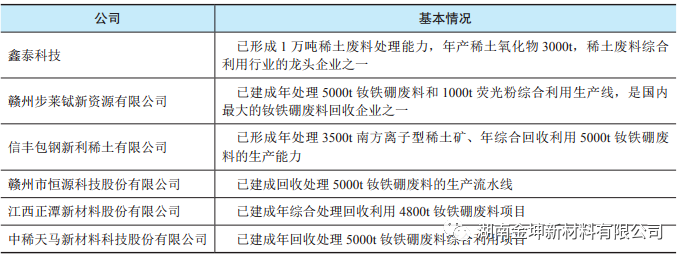 鈧,金屬鈧,氧化鈧,金屬鈧粉,鋁鈧合金,氧化鉿,氧化鉭,金屬鈧靶,鋁鈧靶材,鋁基靶材,鈧鹽,氟化鈧,氮化鈧,氯化鈧,鋯粉,鉿粉,鈮粉,鉭粉