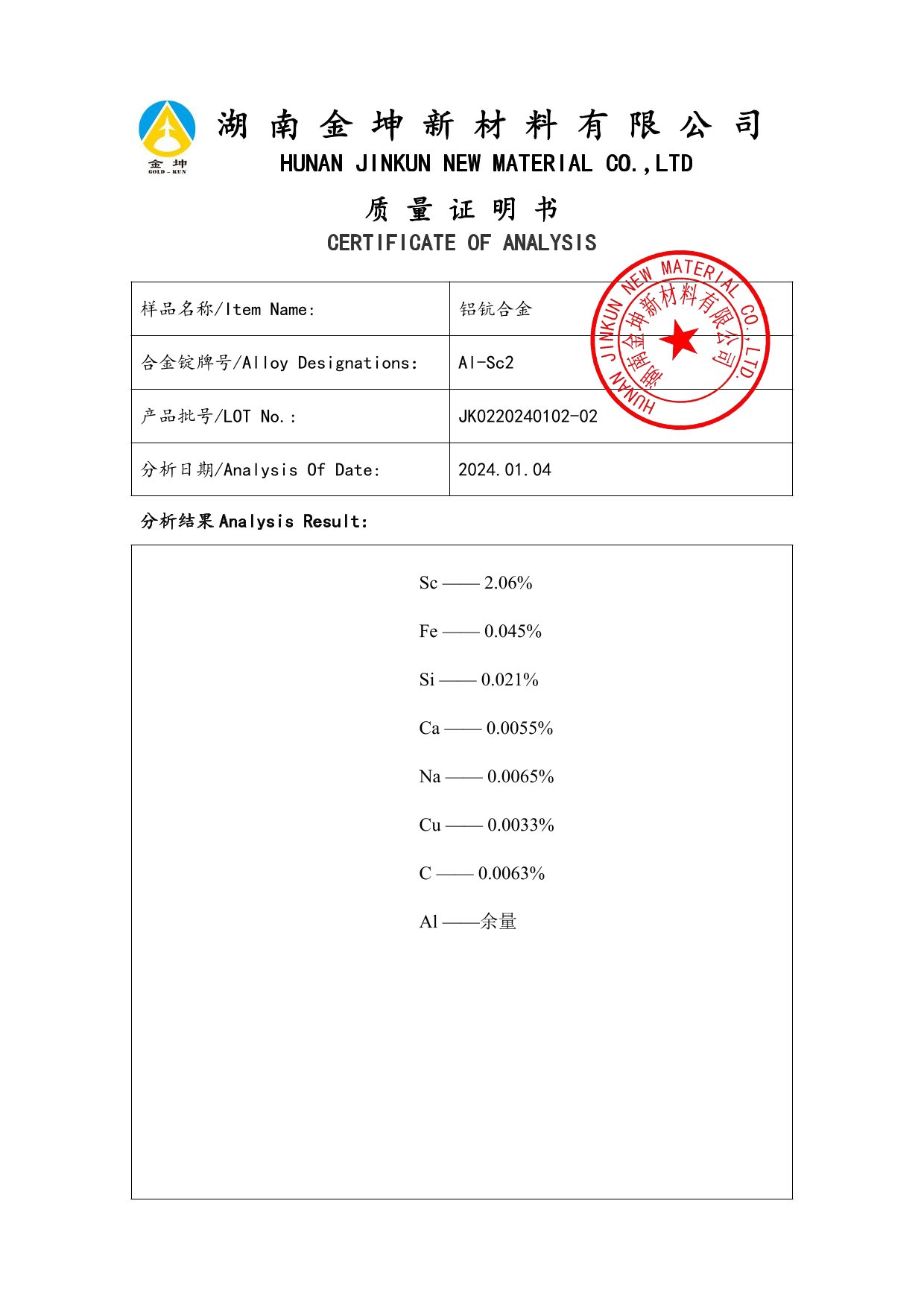 鈧,金屬鈧,氧化鈧,金屬鈧粉,鋁鈧合金,氧化鉿,氧化鉭,金屬鈧靶,鋁鈧靶材,鋁基靶材,鈧鹽,氟化鈧,氮化鈧,氯化鈧,鋯粉,鉿粉,鈮粉,鉭粉