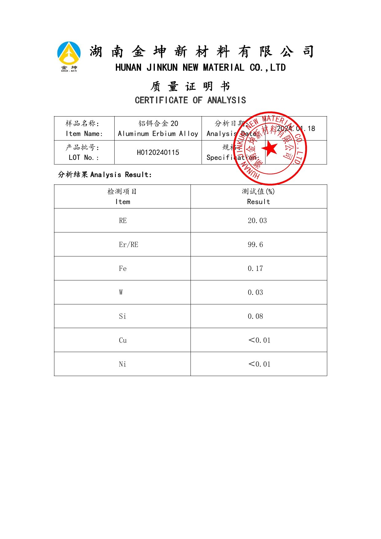 鈧,金屬鈧,氧化鈧,金屬鈧粉,鋁鈧合金,氧化鉿,氧化鉭,金屬鈧靶,鋁鈧靶材,鋁基靶材,鈧鹽,氟化鈧,氮化鈧,氯化鈧,鋯粉,鉿粉,鈮粉,鉭粉