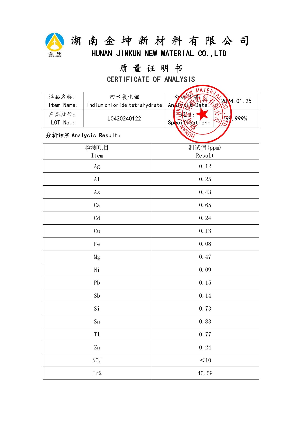 鈧,金屬鈧,氧化鈧,金屬鈧粉,鋁鈧合金,氧化鉿,氧化鉭,金屬鈧靶,鋁鈧靶材,鋁基靶材,鈧鹽,氟化鈧,氮化鈧,氯化鈧,鋯粉,鉿粉,鈮粉,鉭粉