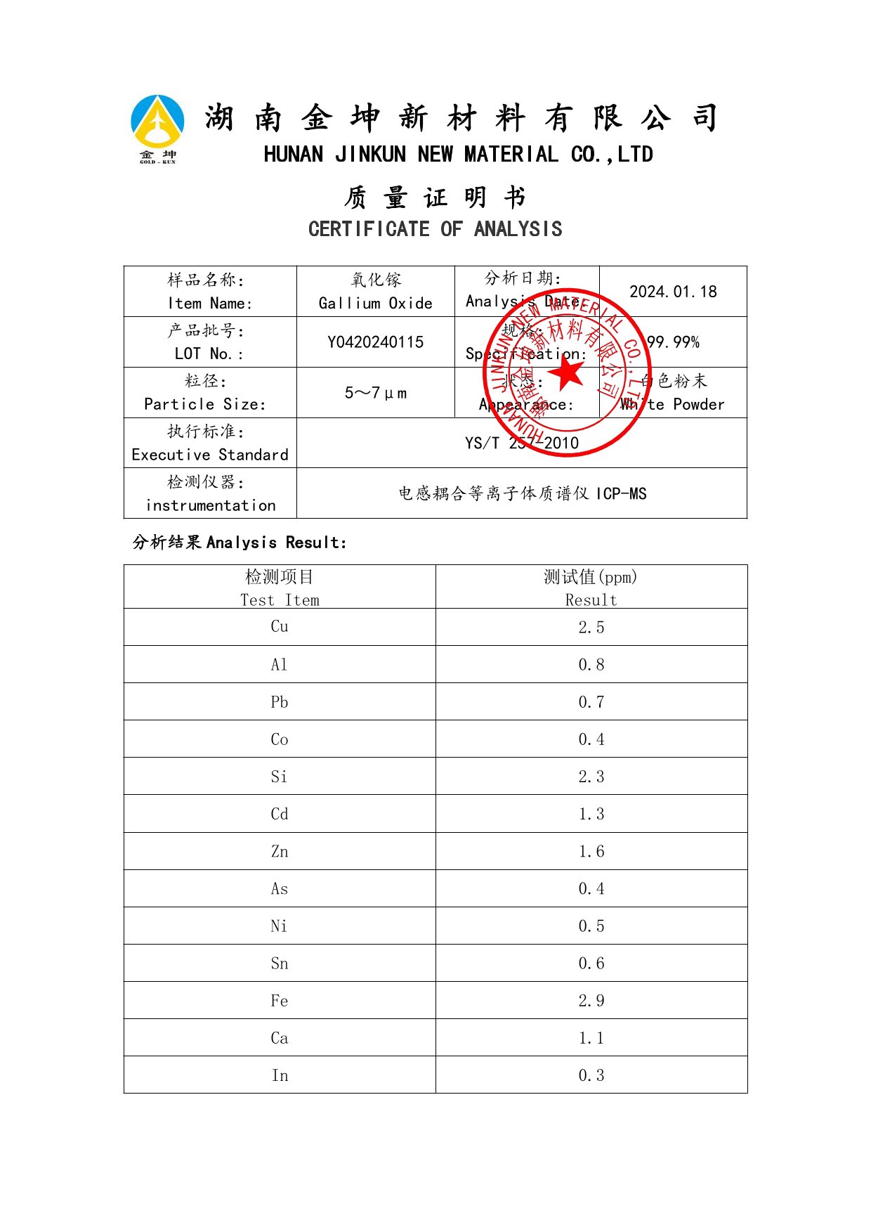 鈧,金屬鈧,氧化鈧,金屬鈧粉,鋁鈧合金,氧化鉿,氧化鉭,金屬鈧靶,鋁鈧靶材,鋁基靶材,鈧鹽,氟化鈧,氮化鈧,氯化鈧,鋯粉,鉿粉,鈮粉,鉭粉