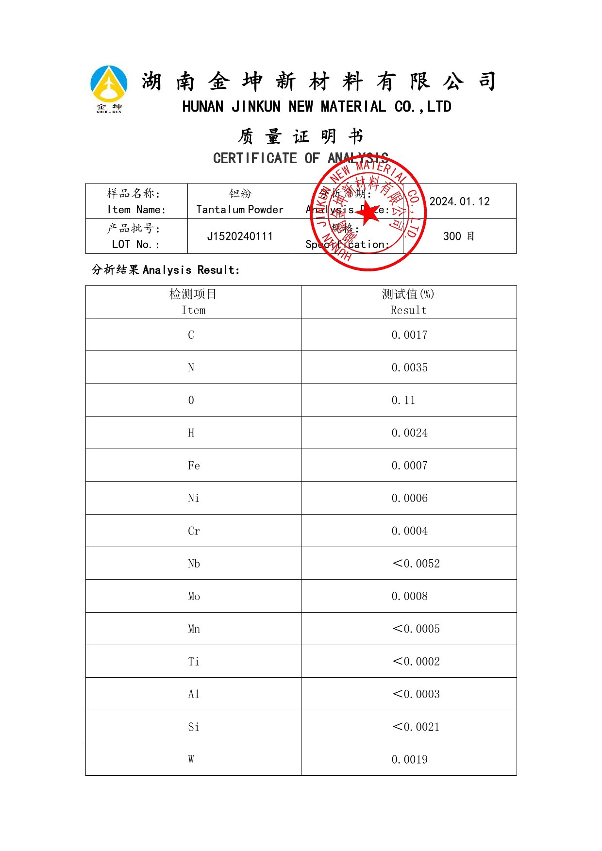 鈧,金屬鈧,氧化鈧,金屬鈧粉,鋁鈧合金,氧化鉿,氧化鉭,金屬鈧靶,鋁鈧靶材,鋁基靶材,鈧鹽,氟化鈧,氮化鈧,氯化鈧,鋯粉,鉿粉,鈮粉,鉭粉