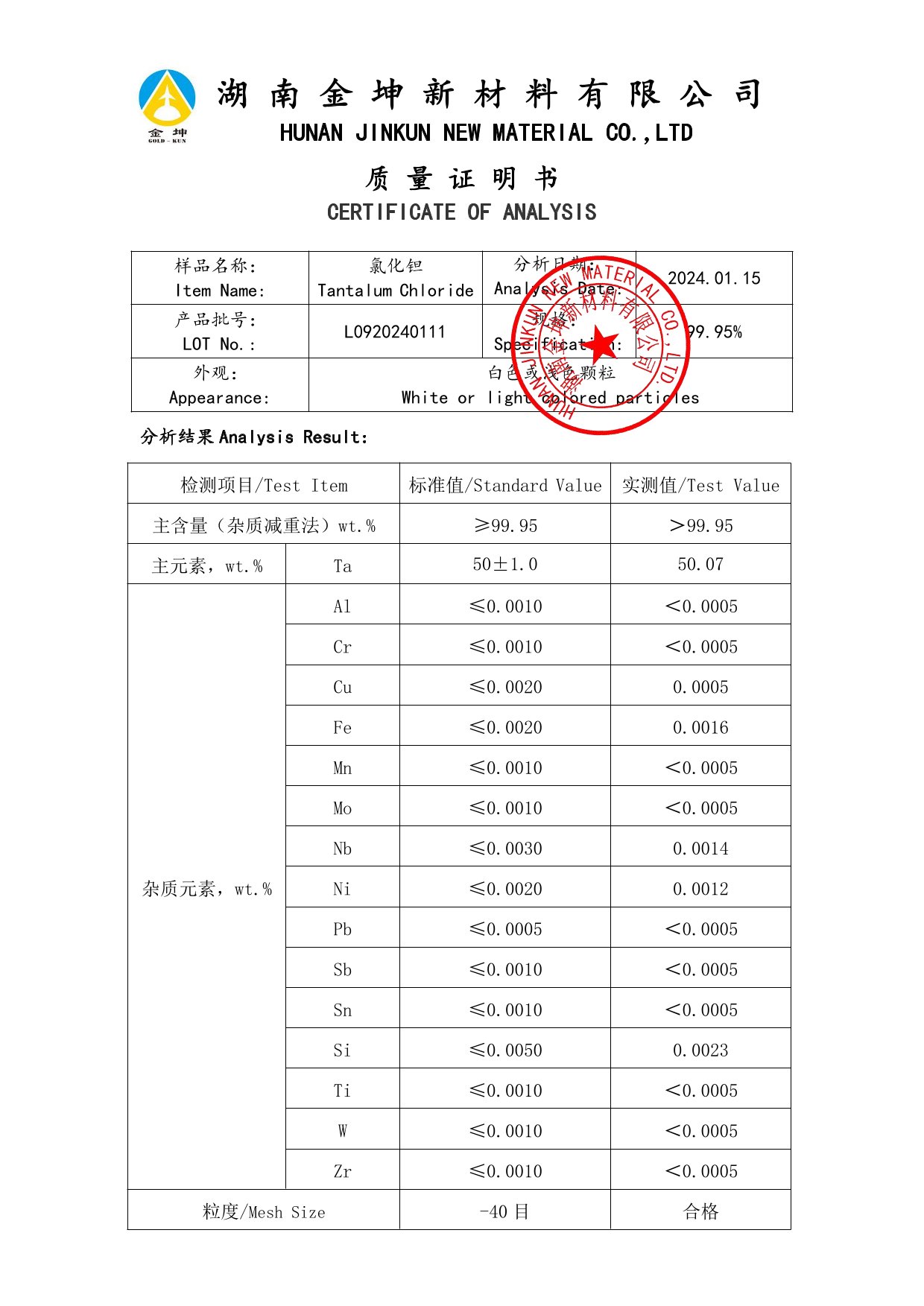 鈧,金屬鈧,氧化鈧,金屬鈧粉,鋁鈧合金,氧化鉿,氧化鉭,金屬鈧靶,鋁鈧靶材,鋁基靶材,鈧鹽,氟化鈧,氮化鈧,氯化鈧,鋯粉,鉿粉,鈮粉,鉭粉