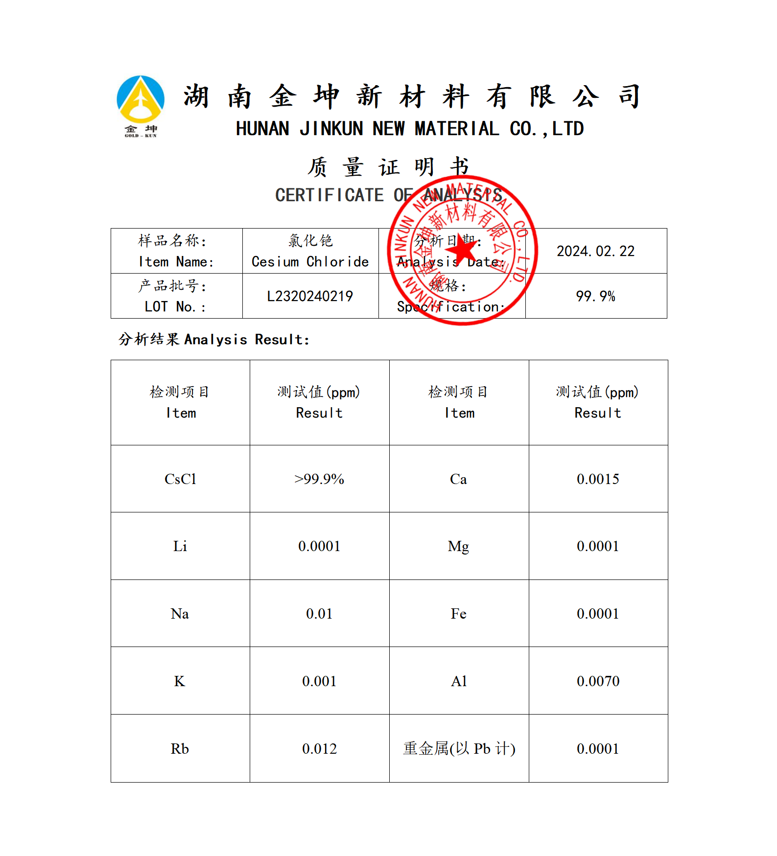 鈧,金屬鈧,氧化鈧,金屬鈧粉,鋁鈧合金,氧化鉿,氧化鉭,金屬鈧靶,鋁鈧靶材,鋁基靶材,鈧鹽,氟化鈧,氮化鈧,氯化鈧,鋯粉,鉿粉,鈮粉,鉭粉