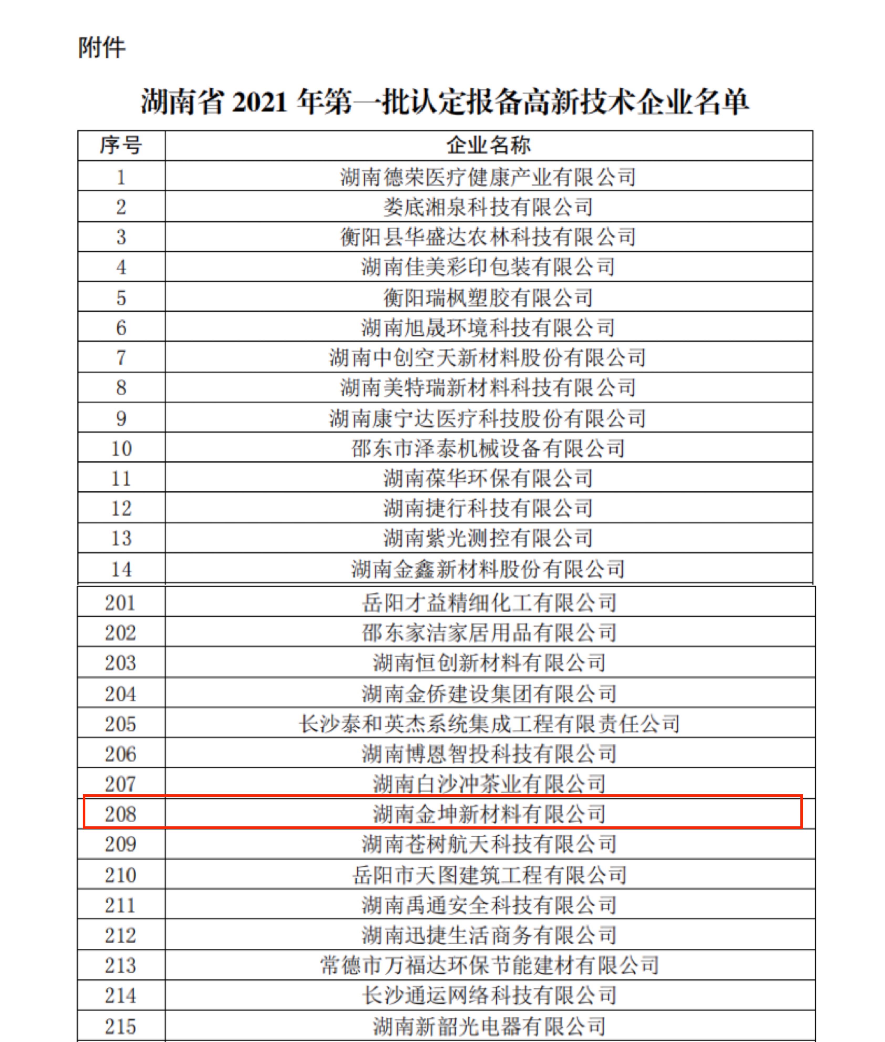 鈧,金屬鈧,氧化鈧,金屬鈧粉,鋁鈧合金,氧化鉿,氧化鉭,金屬鈧靶,鋁鈧靶材,鋁基靶材,鈧鹽,氟化鈧,氮化鈧,氯化鈧,鋯粉,鉿粉,鈮粉,鉭粉